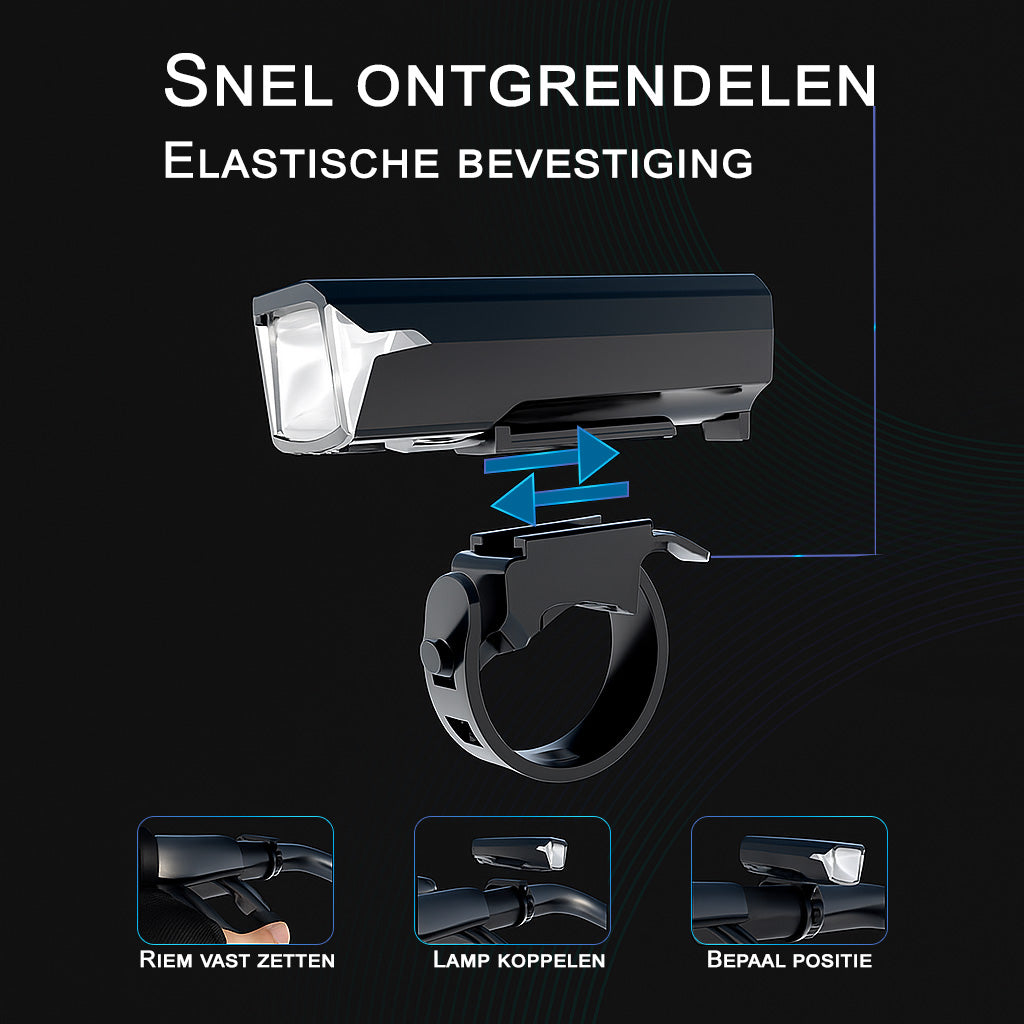 Fietsverlichtingsset oplaadbaar model 2025