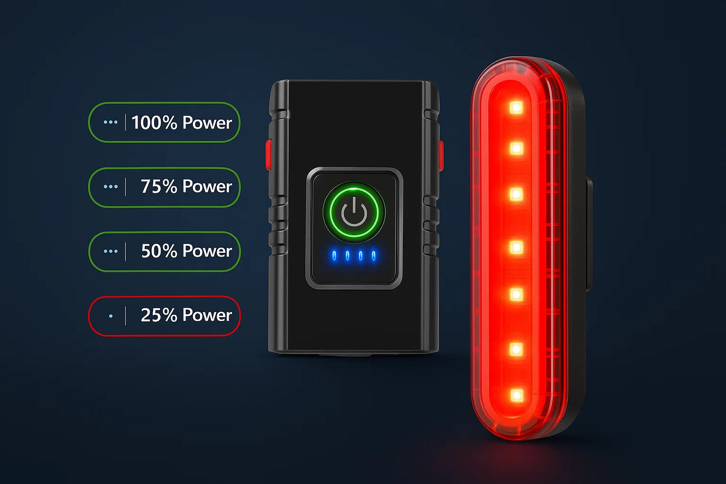Fietsverlichtingsset oplaadbaar